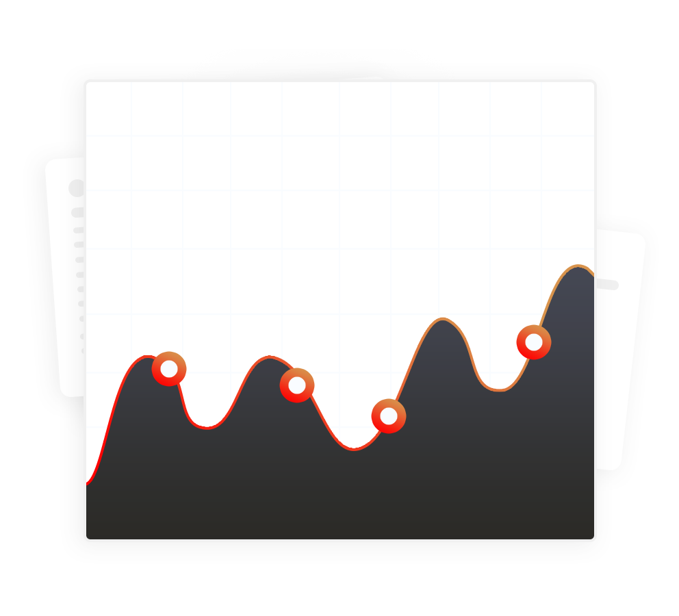 Chart with historical data